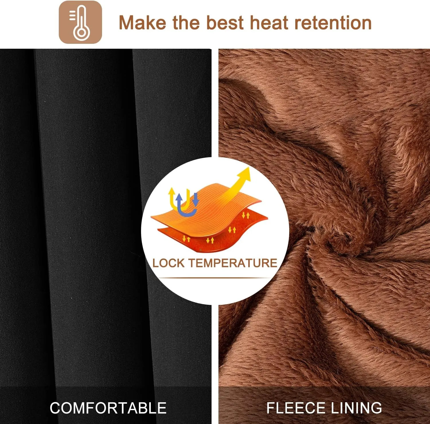 FARVALUE Womens Water-repellent Winter Coat Thicken Puffer Jacket Warm FLeece Lined Parka with Fur Hood