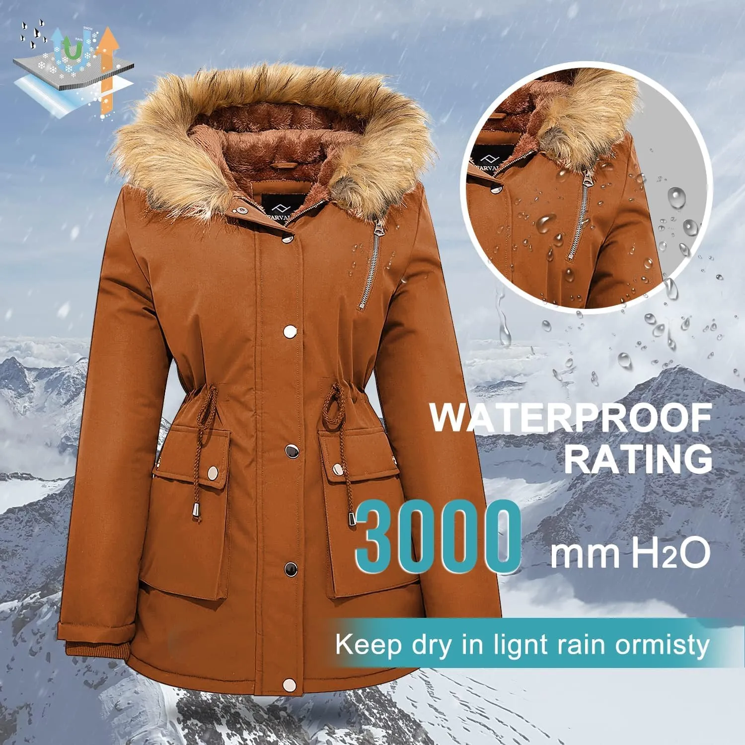 FARVALUE Womens Water-repellent Winter Coat Thicken Puffer Jacket Warm FLeece Lined Parka with Fur Hood
