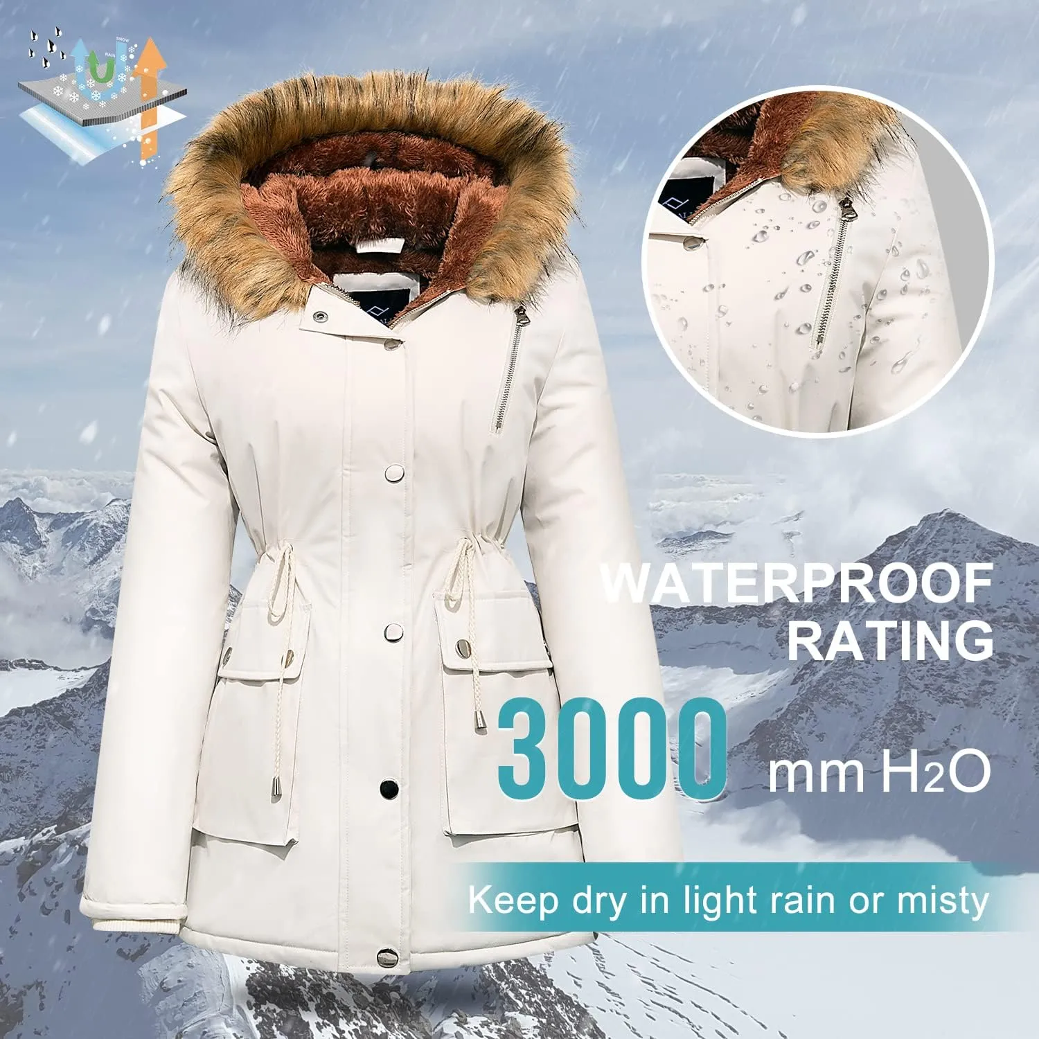 FARVALUE Womens Water-repellent Winter Coat Thicken Puffer Jacket Warm FLeece Lined Parka with Fur Hood