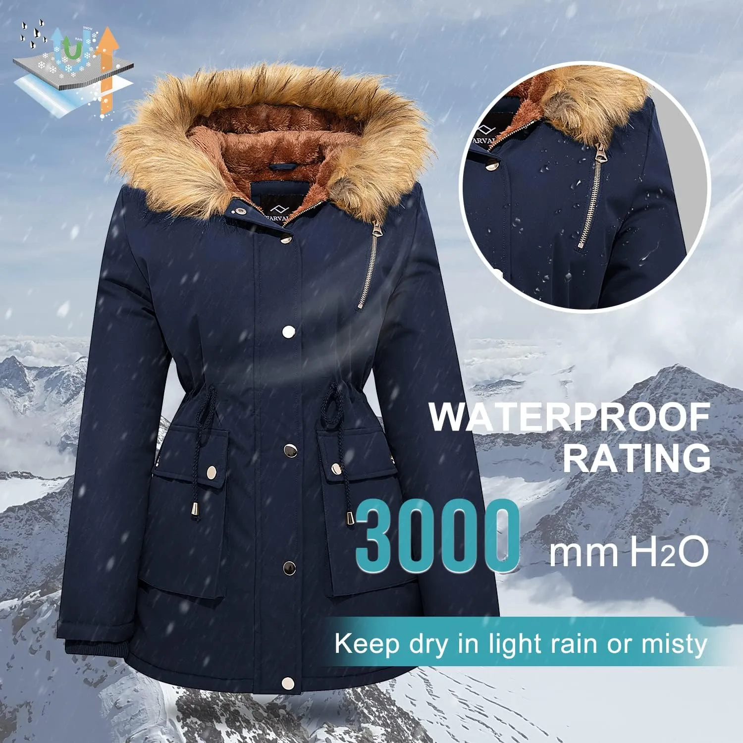 FARVALUE Womens Water-repellent Winter Coat Thicken Puffer Jacket Warm FLeece Lined Parka with Fur Hood