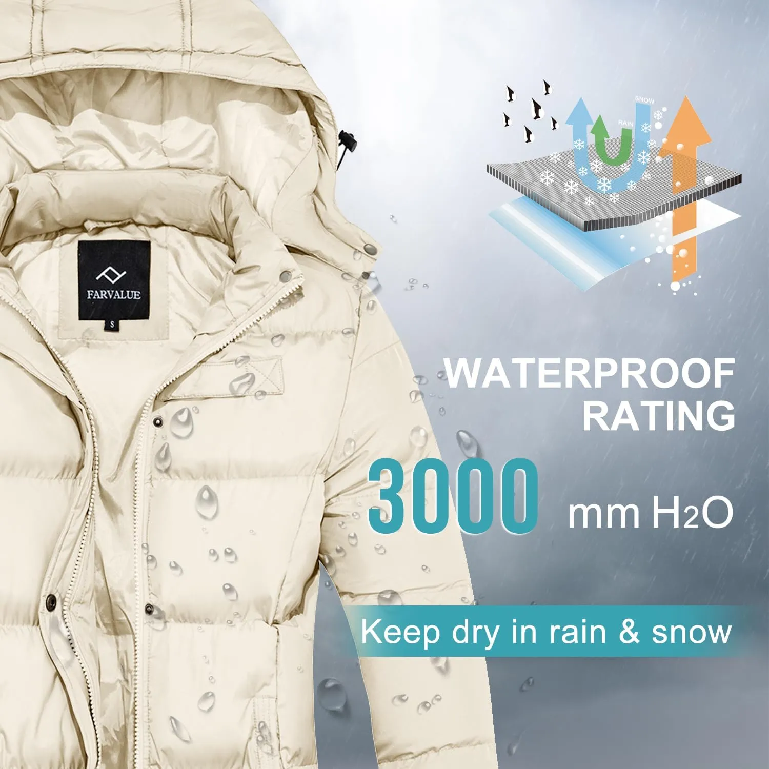FARVALUE Women's Winter Coat Thicken Puffer Jacket Warm Bubble Coat with Removable Hood
