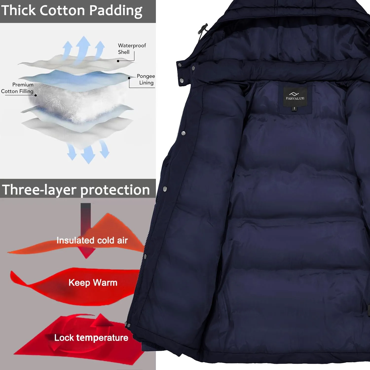 FARVALUE Women's Winter Coat Thicken Puffer Jacket Warm Bubble Coat with Removable Hood