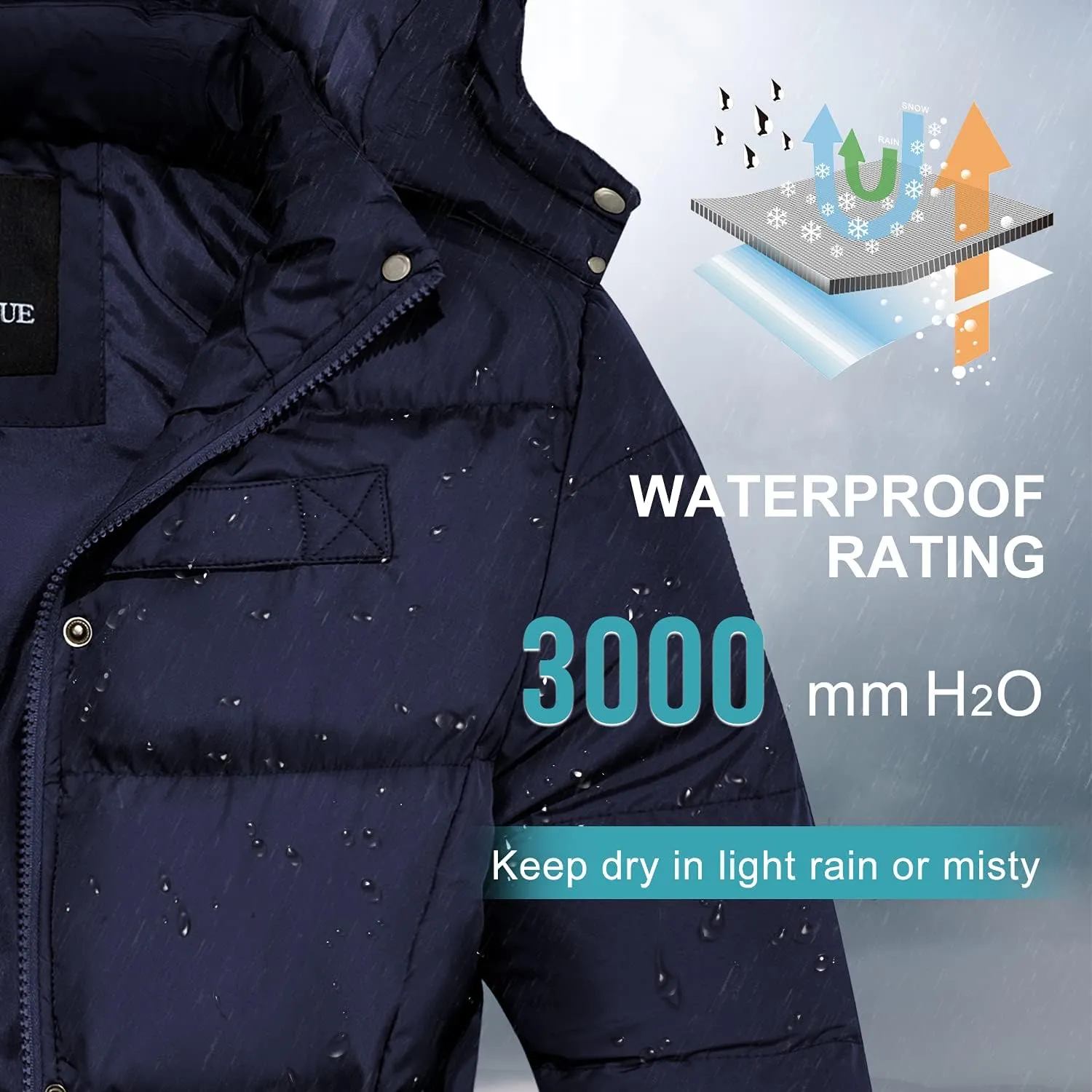 FARVALUE Women's Winter Coat Thicken Puffer Jacket Warm Bubble Coat with Removable Hood