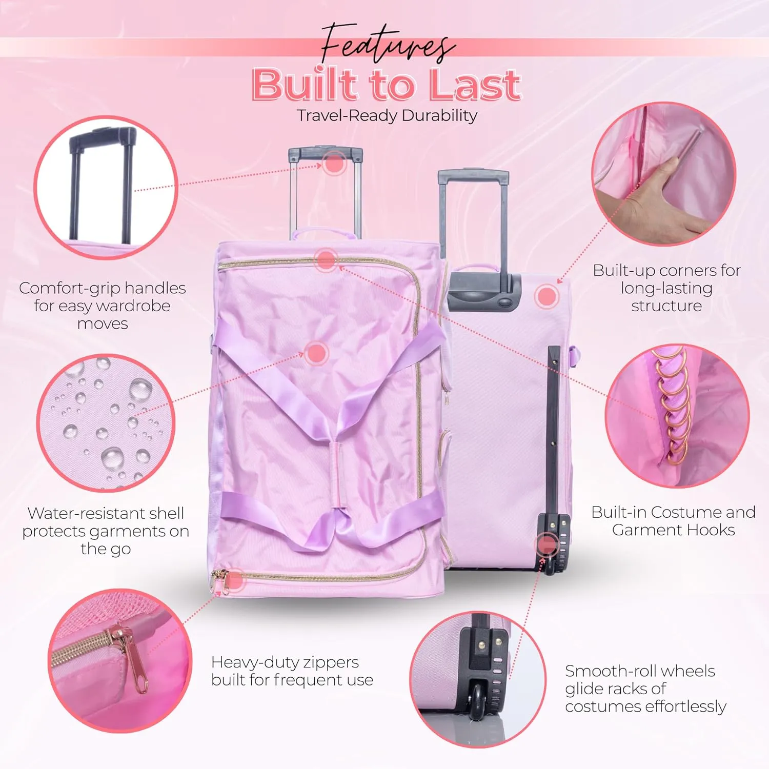 Multi Purpose Mini Performance Bag - Your Ideal Companion for Dance, Pageantry, Skating, Cheer, and Travel Adventures - Midnight Blue