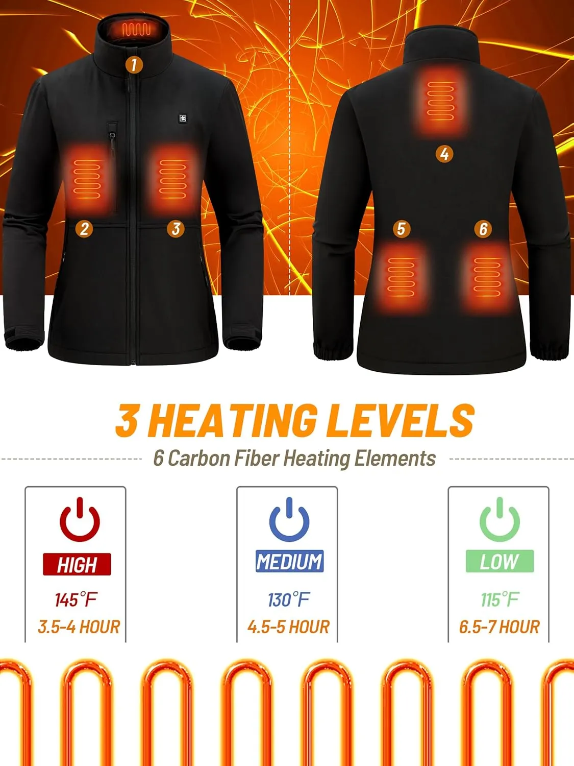 NEW VIEW Women Heated Jacket with 10000mAh Battery Pack,Electric Heated Coat Rechargeable for Winter Outdoors,Hunting,Fishing